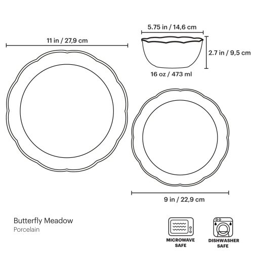 PDP Visual BM 12PPS